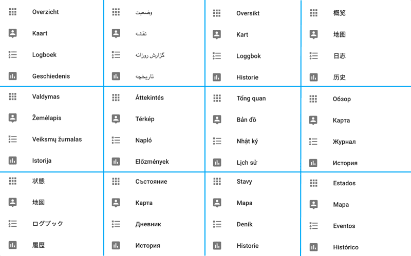 The Home Assistant sidebar in 12 different languages