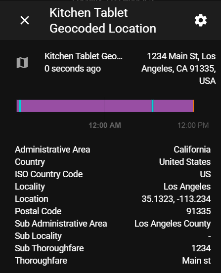 Screenshot of the Geocoded Sensor