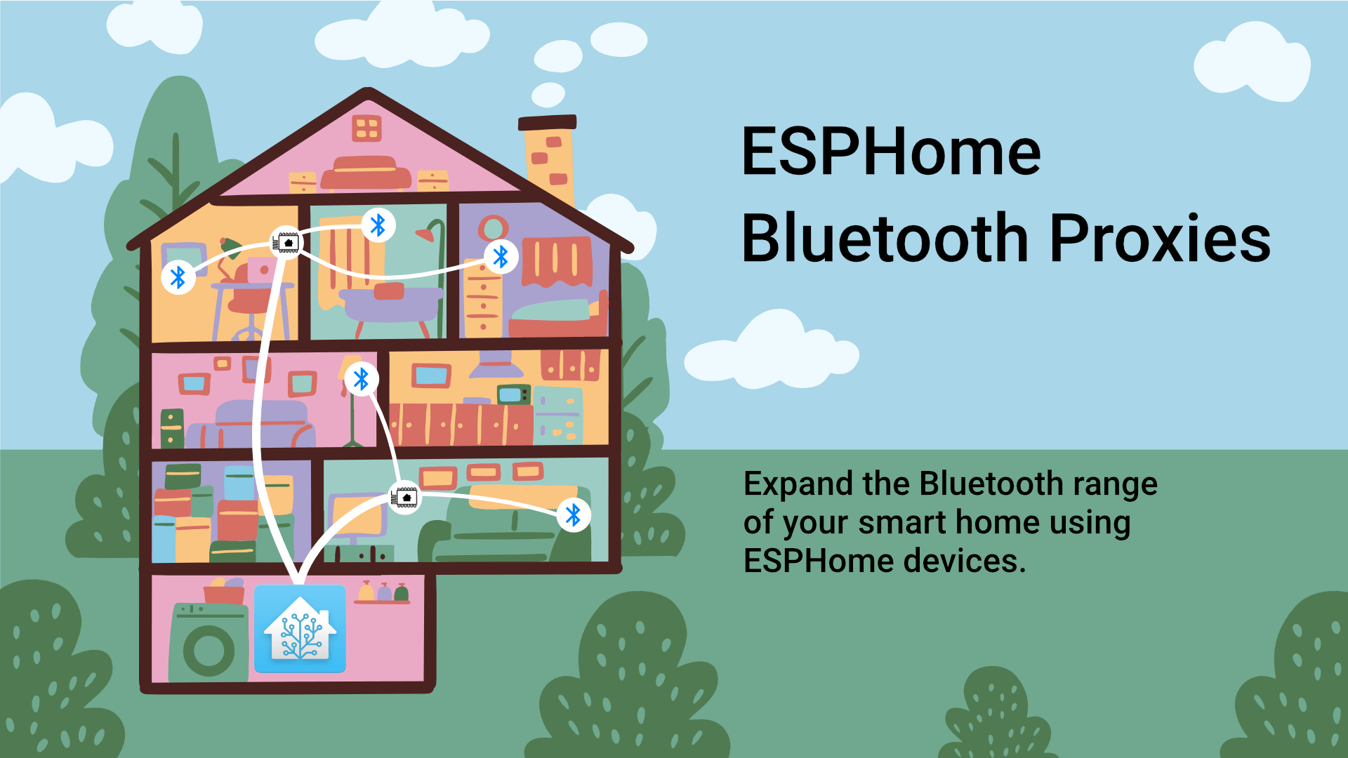 Picture of a home showing how Bluetooth data is proxied via ESPHome devices to Home Assistant