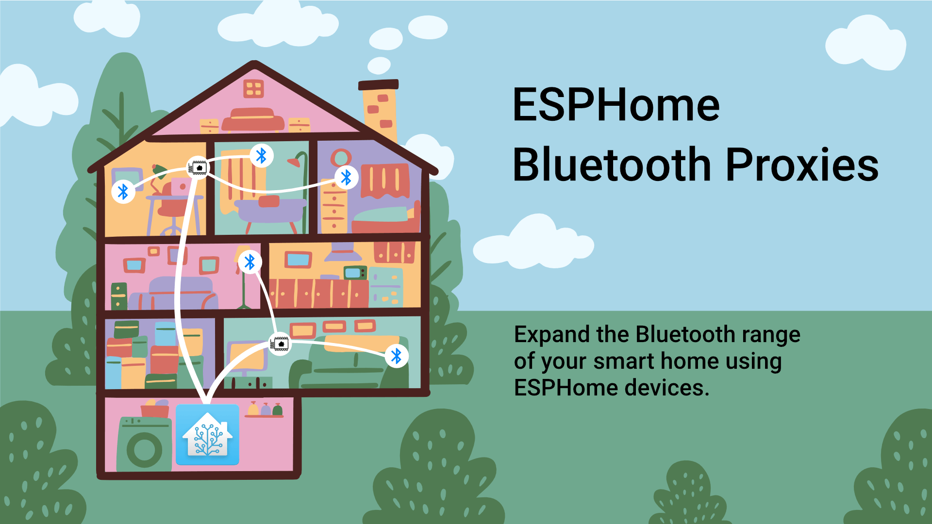 Requesting Rounding for Govee Humidity Sensors - Feature Requests - Home  Assistant Community