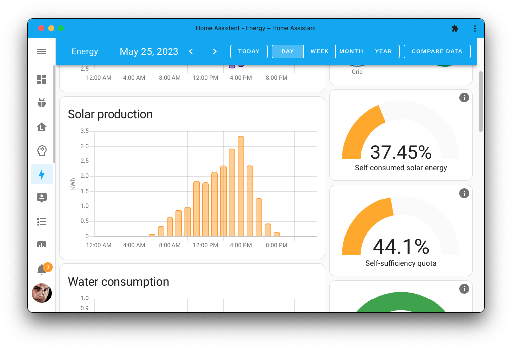 Screenshot showing the energy dashboard featuring the new self-sufficiency gauge.