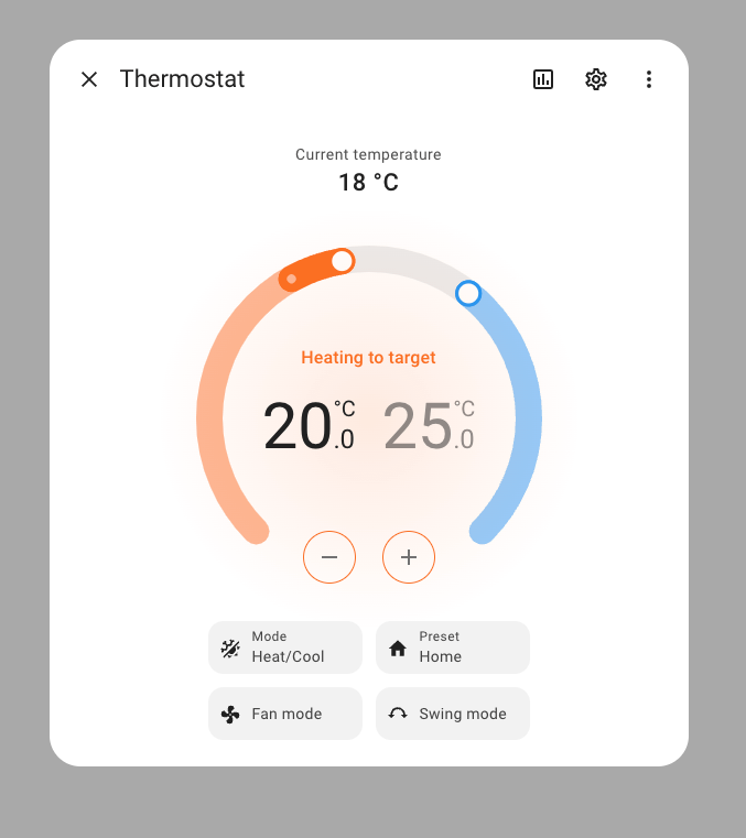 10 years Home Assistant