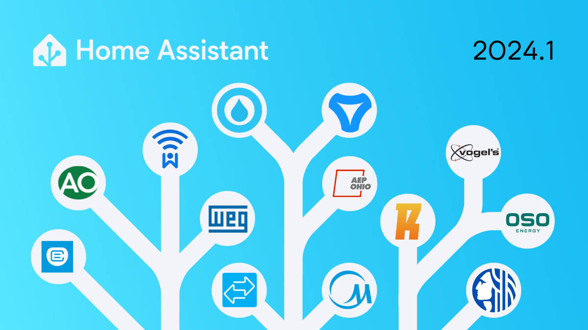 Home Assistant 2024.1: Happy automating! – Home Assistant