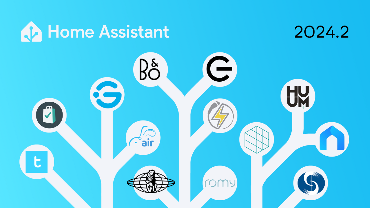 Home Assistant 2024.2: More voice, more icons, more integrations, more… everything!