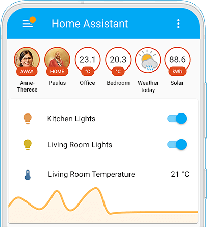 Home Assistant Software