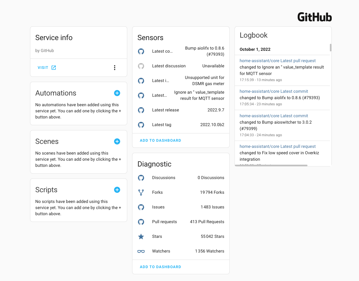 home-assistant · GitHub Topics · GitHub