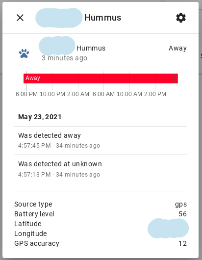 Tractive device tracker