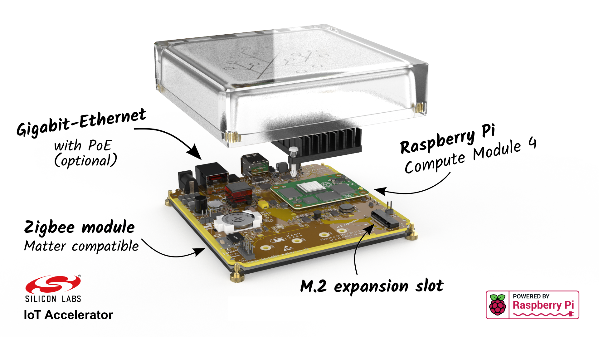 Home Assistant: The Open-Source Home Automation System That's