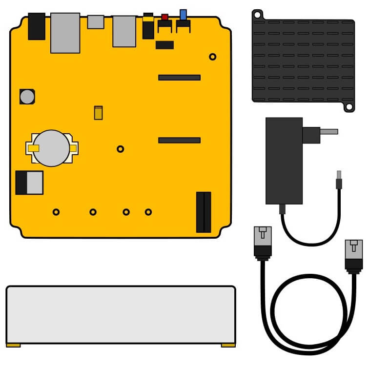 2D overview of the content of the Home Assistant Yellow Kit